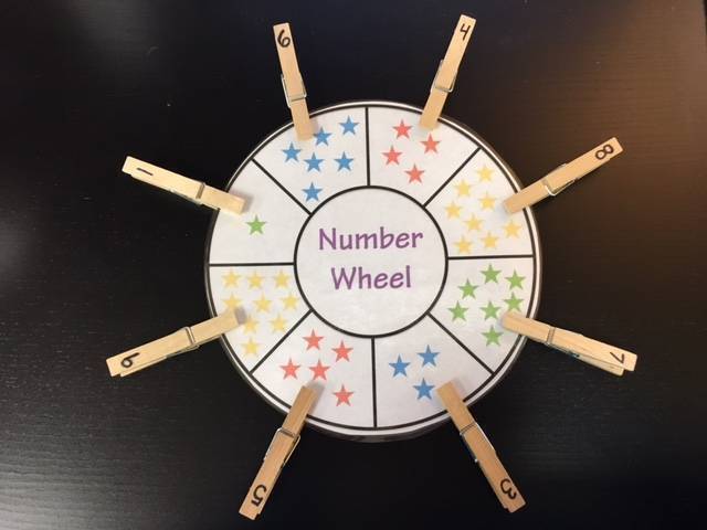 Number wheel for number recognition