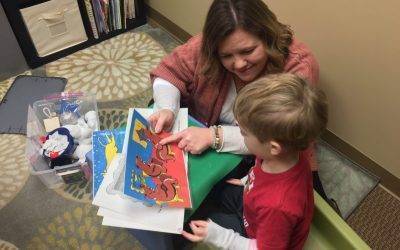 Phonological Awareness Skill Mastery