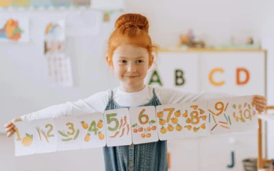What Is Number Sense & Why Is it Important?